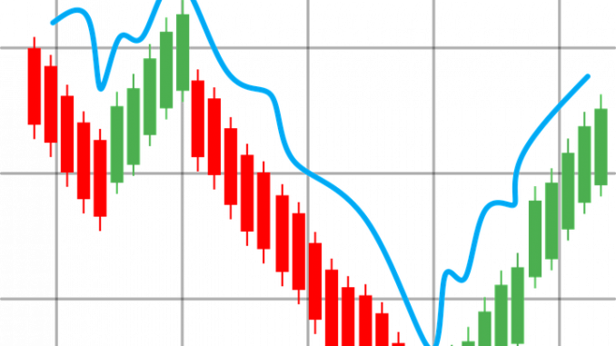 Nos impressions concernant le broker IronFX